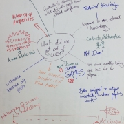 UUEM mind map