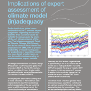 Implications Climate Model inadequacy