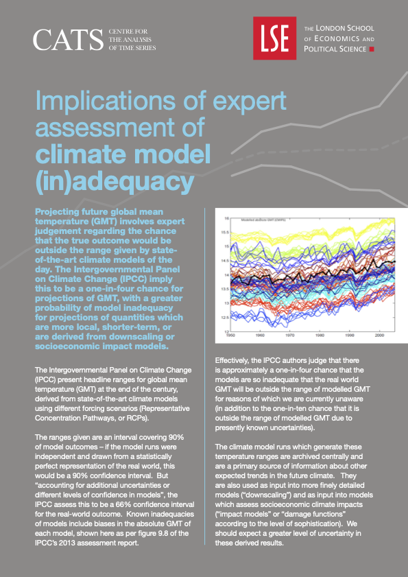 Implications Climate Model inadequacy